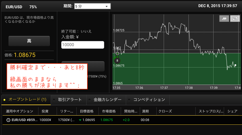 1208　回復パターン（ブローカー）